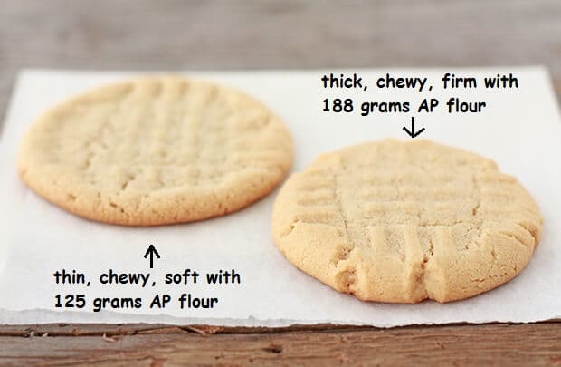 Developing a thick chewy peanut butter cookie with natural peanut butter.