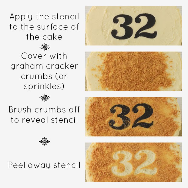 How do I make stencils fit my cake?