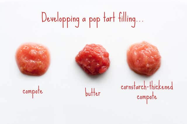 Developping a pop tart filling