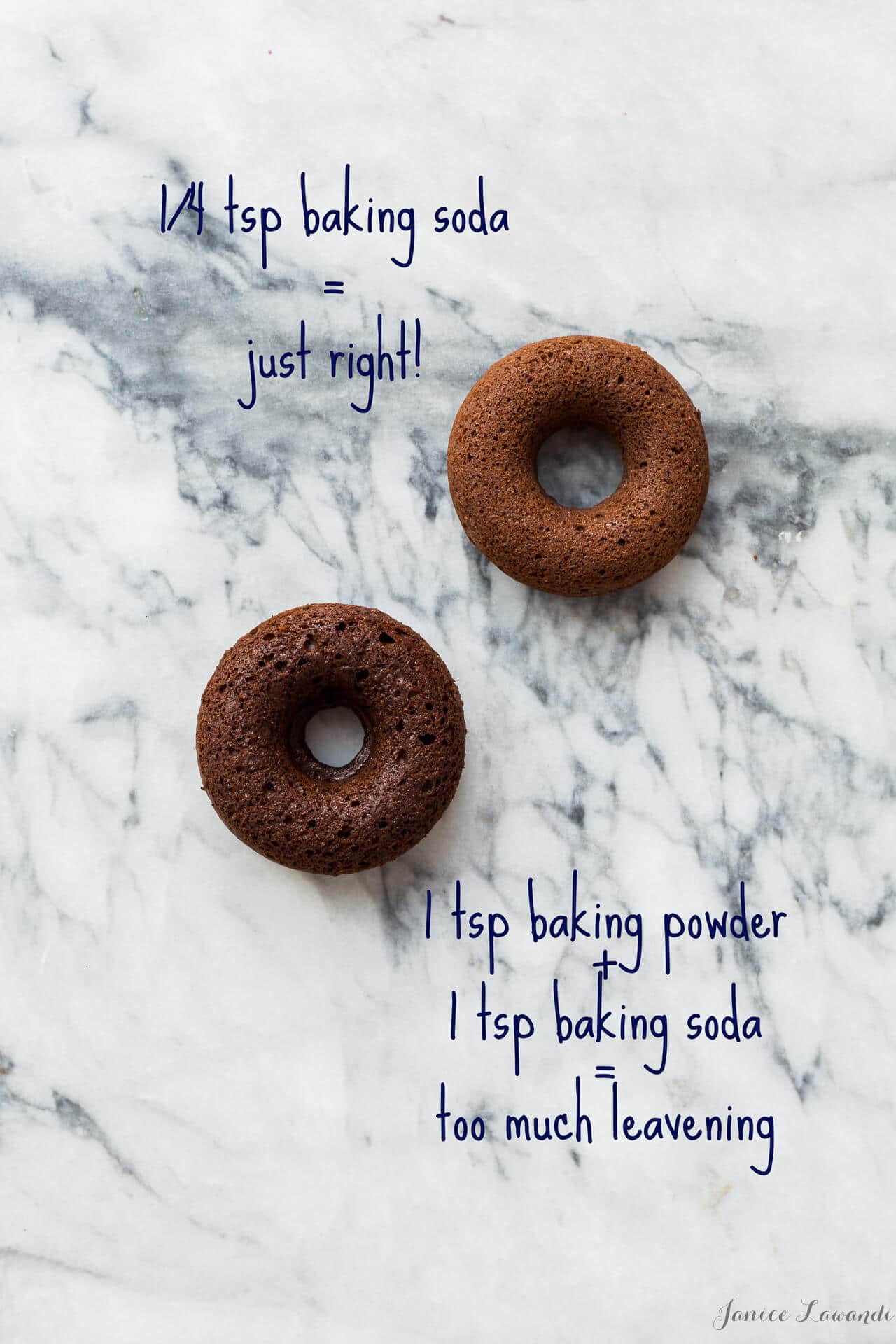 Baked chocolate donuts - getting the recipe right