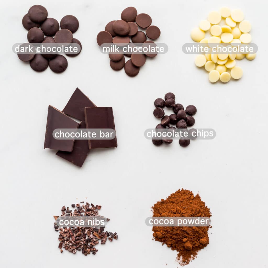 Dark Chocolate vs. Milk Chocolate vs. White Chocolate / Nutrition