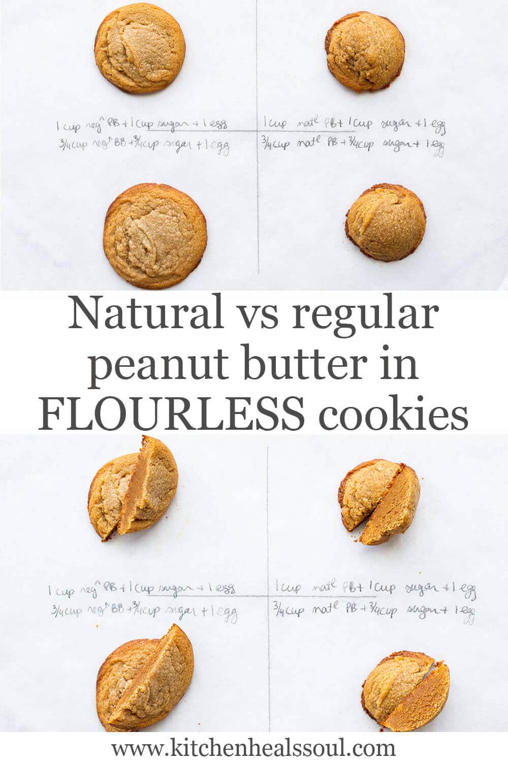 Natural vs regular peanut butter in flourless peanut butter cookies