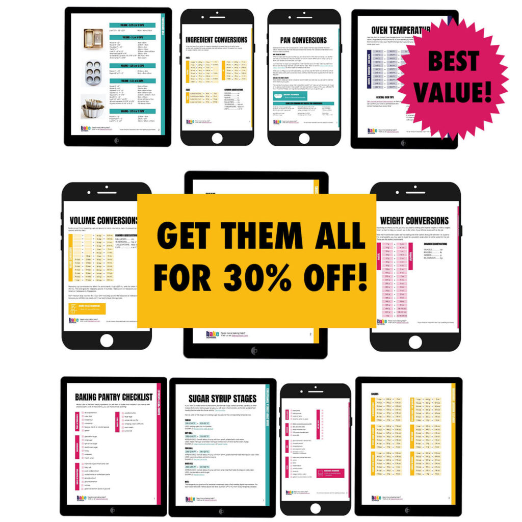 Baking conversions charts displayed on tablets and smartphones.