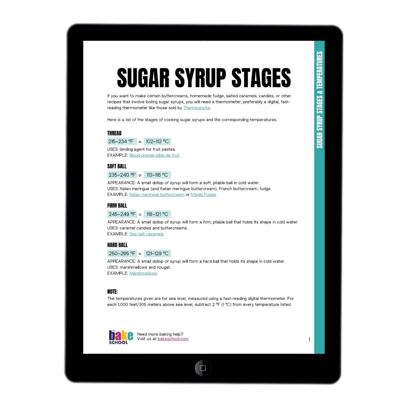 Chart of sugar syrup temperatures displayed on a tablet.