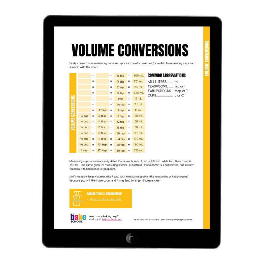 Volume conversions chart for bakers displayed on an iPad.