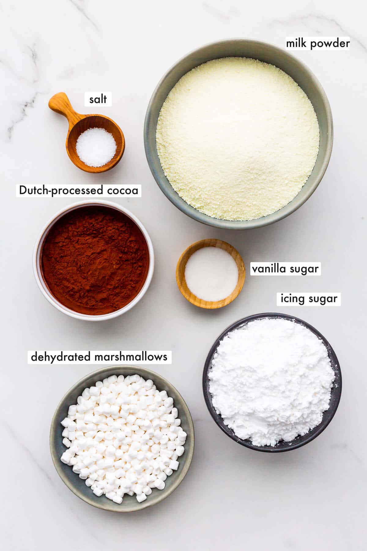 Ingredients to make hot cocoa mix from scratch, measured out and ready to combine in a jar.