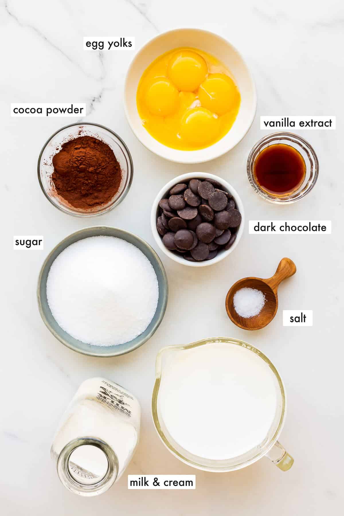 Ingredients to make homemade dark chocolate ice cream measured and ready to make the custard base.