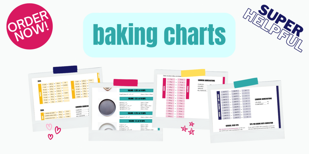Baking conversion chart samples.