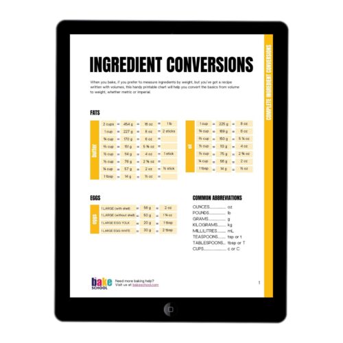 Baking Ingredient Conversion Chart The Bake School 1821