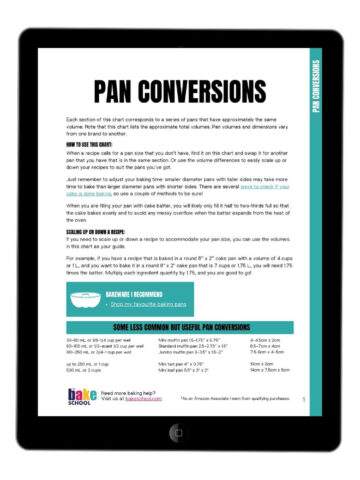 Baking pan conversions chart displayed on an iPad screen.