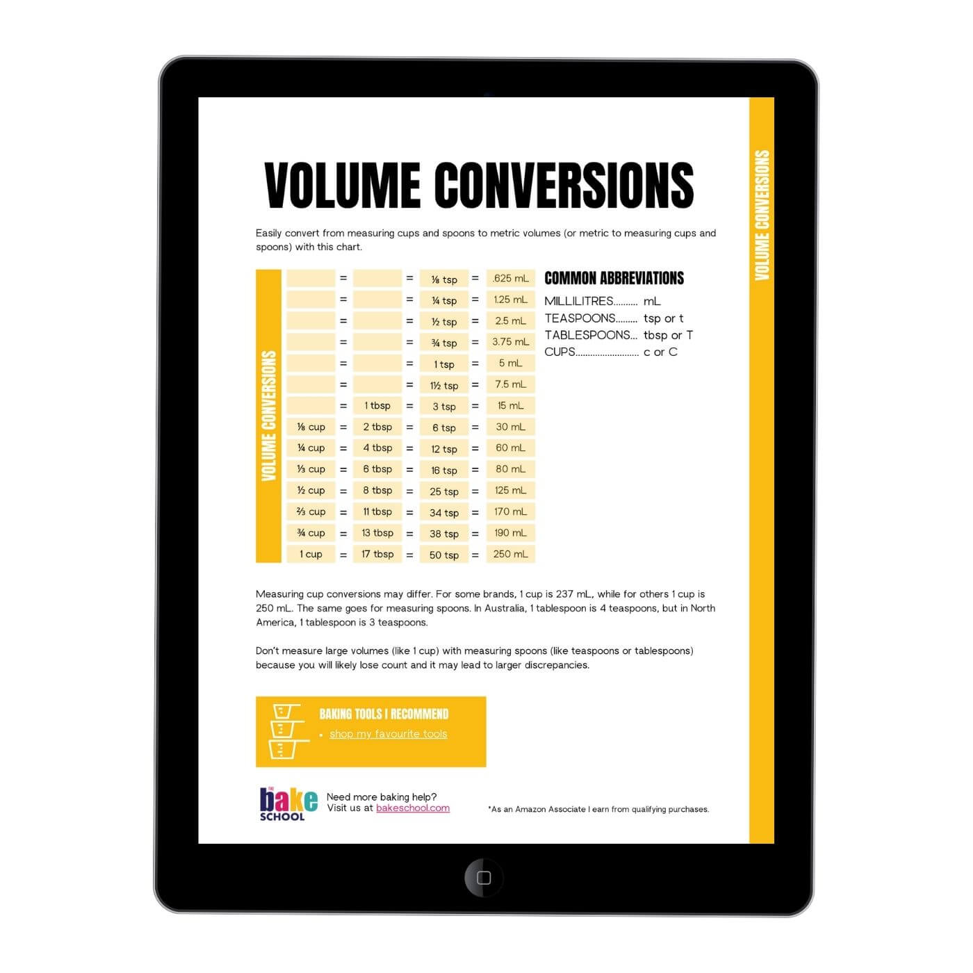 Volume conversion chart from cups to tablespoons and millilitres displayed on a tablet.