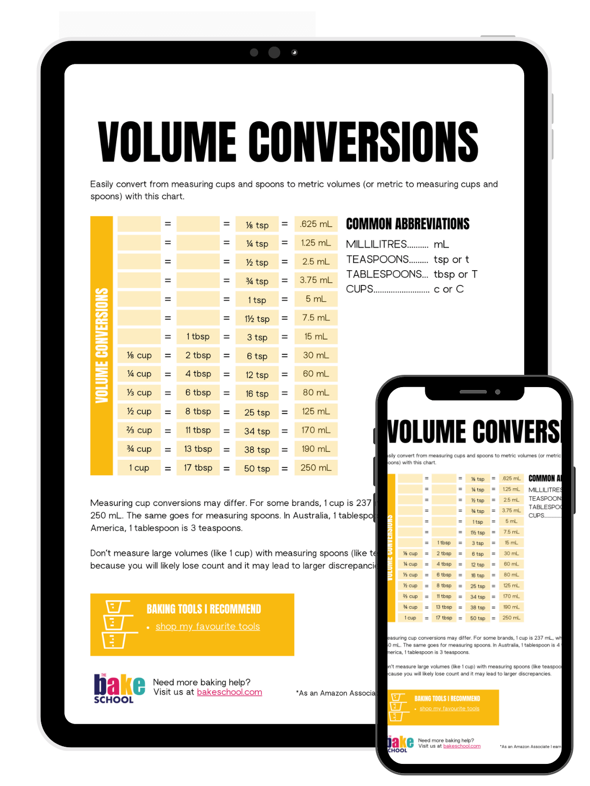 Volume conversion chart for bakers displayed on a tablet and smartphone.
