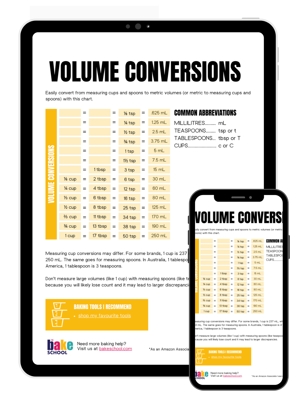 Metric conversion chart discount volume