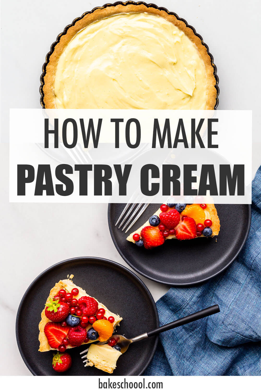 Collage to show pastry cream being used in the making of a tart.