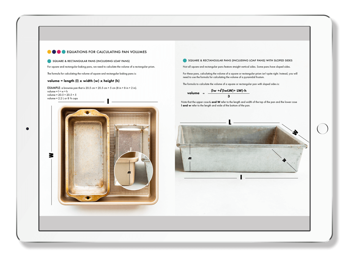 A tablet screen displaying pages from an ebook about calculating square pan volumes.