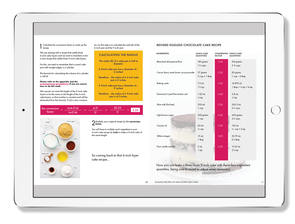 A tablet screen displaying pages of an ebook about scaling up baking recipes.