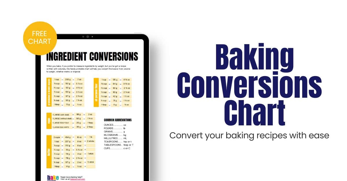 Baking conversion chart displayed on a tablet screen.