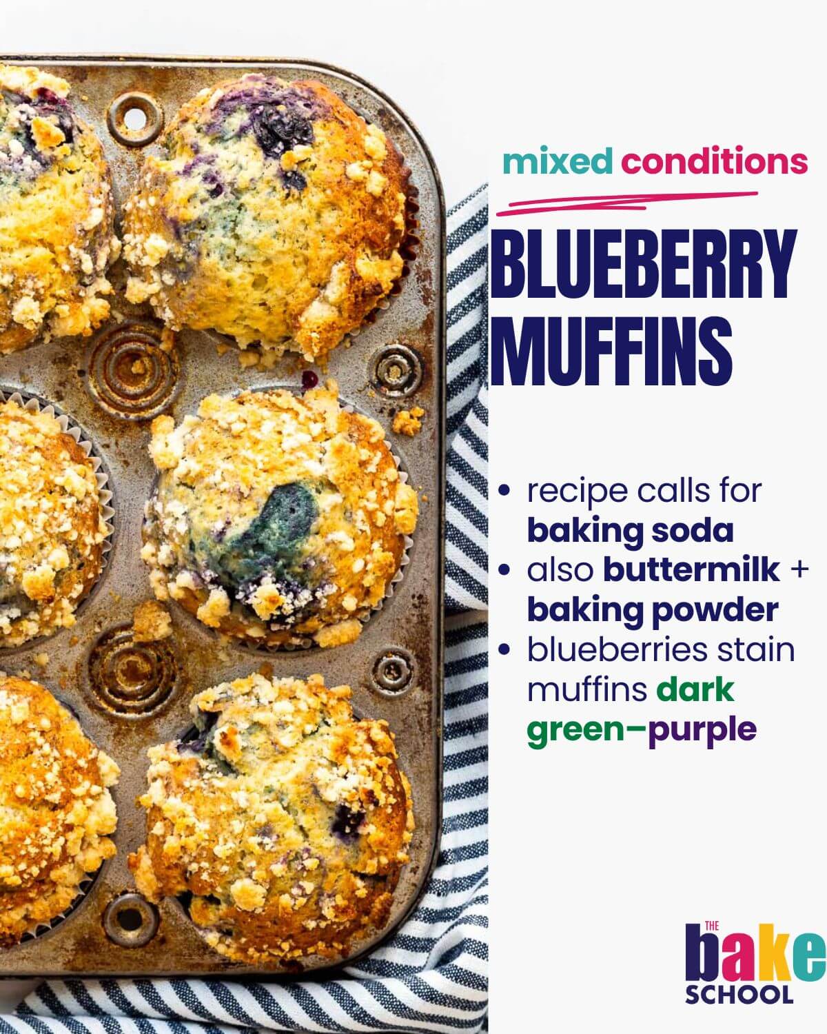 Blueberry muffins where blueberries have a green tint to them because the pH of the batter was too high.