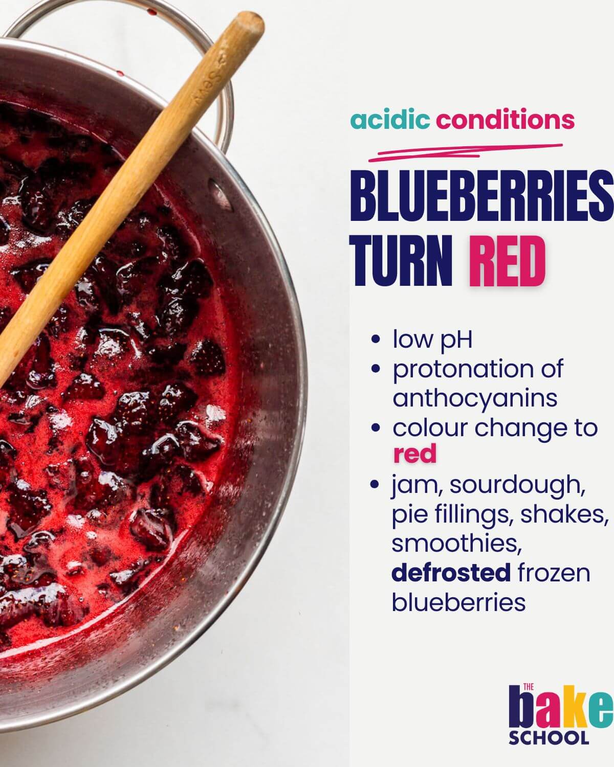A batch of blueberry jam with a magenta tint to it because the pH of jam is acidic.